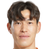 https://img.mi-park.com/img/football/player/c56cf7198daee22aacfa2e1a2d164faa.png