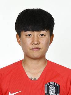 https://img.mi-park.com/img/football/player/cd1b9ead896366e0ca056683b5fcaf8d.png